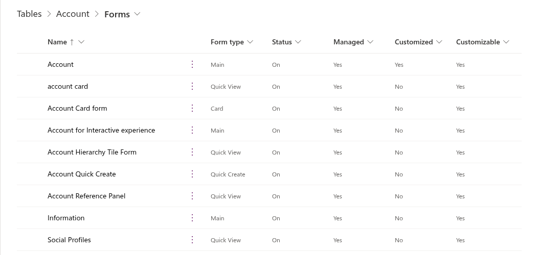 The account table's Forms list: rows headed Name, Form type, Status, Managed, Customized and Customizable, with form names such as Account, account card and Social Profiles, and Form type cells reading Main, Quick View, Quick Create and Card.